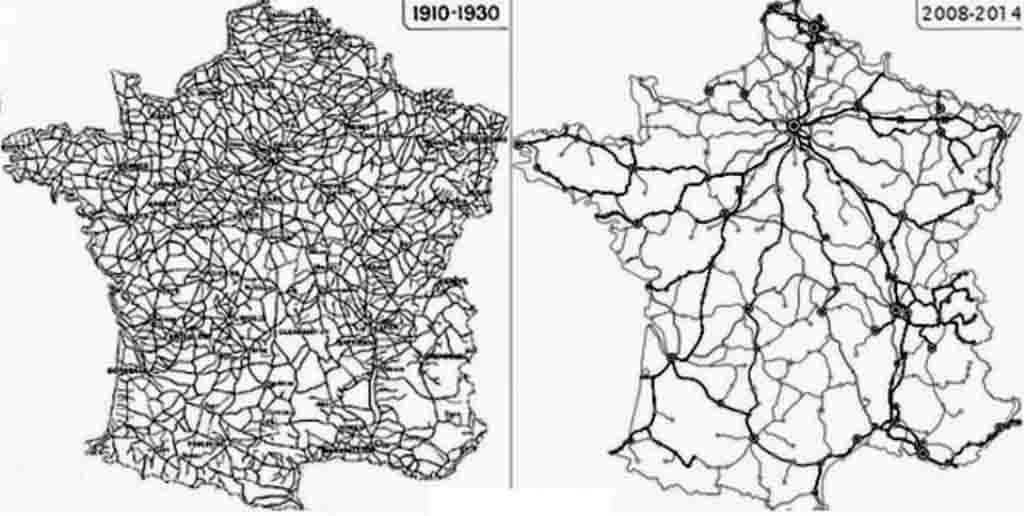 L'évolution du réseau ferroviaire en France.